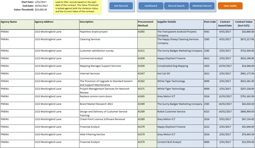 Activity Reporting