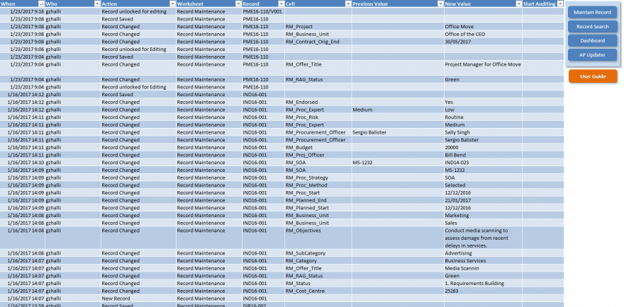 Audit Log